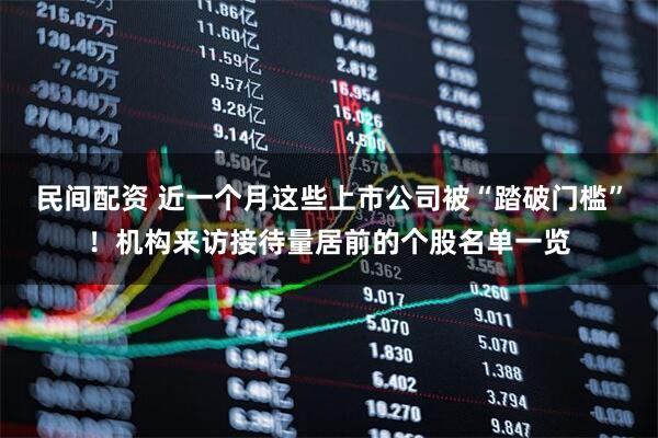 民间配资 近一个月这些上市公司被“踏破门槛”！机构来访接待量居前的个股名单一览